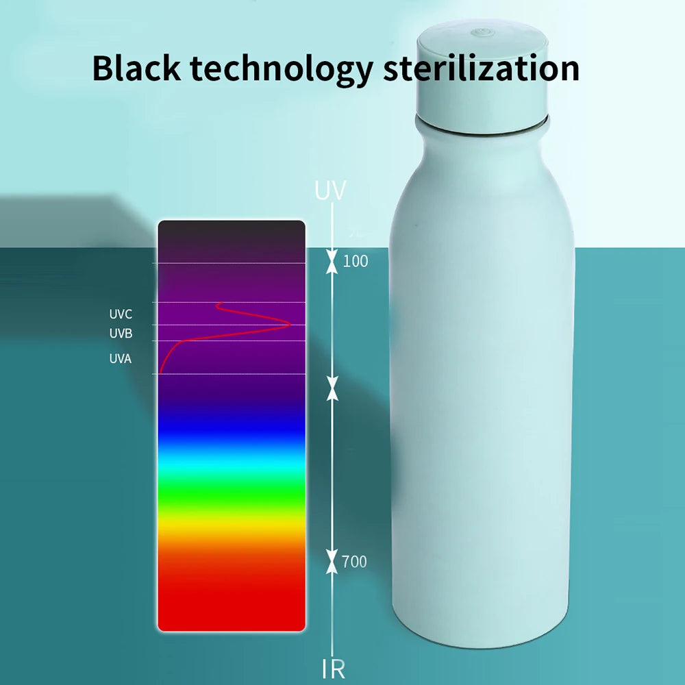 The sterilization feature of the smart water bottle sold by 100 Spartans