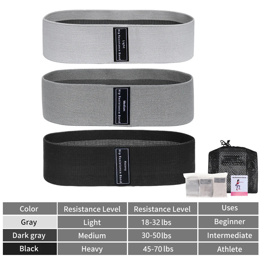 Fabric Resistance Bands - ZD04-SET image
