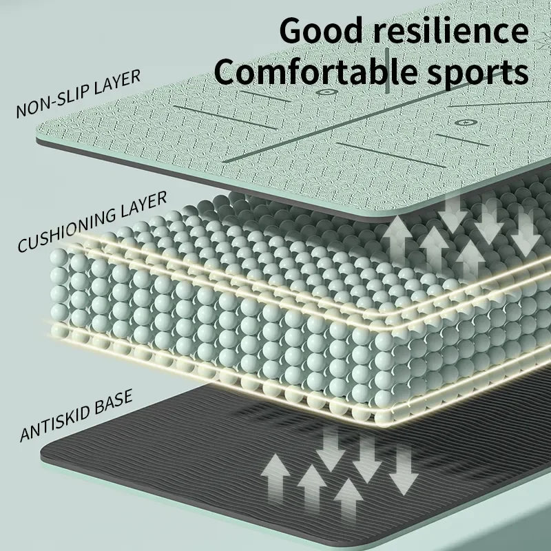 Eco Fit Yoga Mat image 4