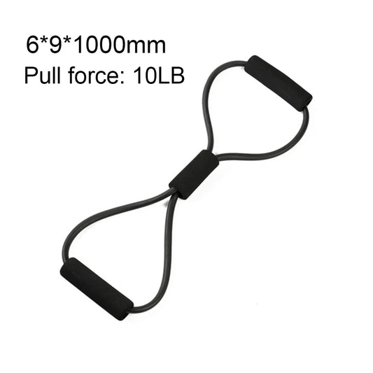 Figure 8 Resistance Bands image 1