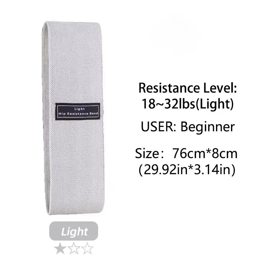 Fabric Resistance Bands - ZD04-S image