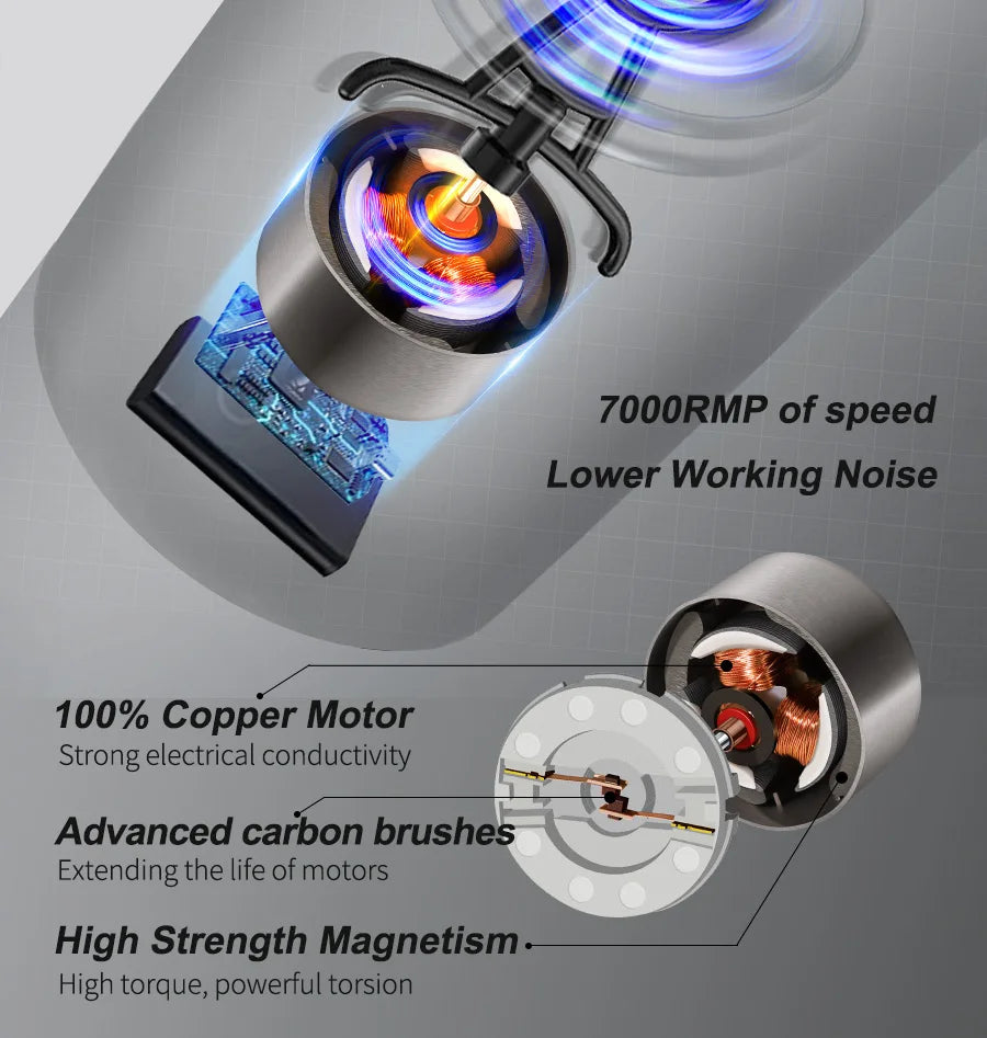 The mechanism of a blender water bottle sold by 100 Spartans