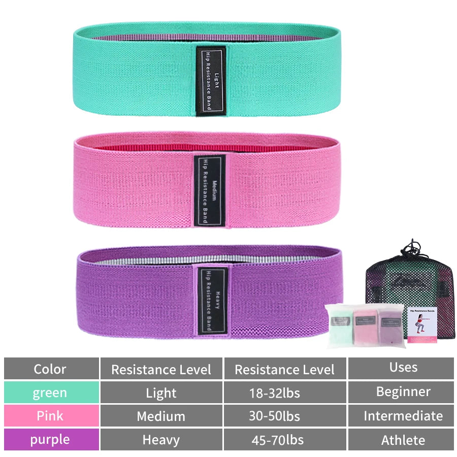 Fabric Resistance Bands - ZD03-SET image