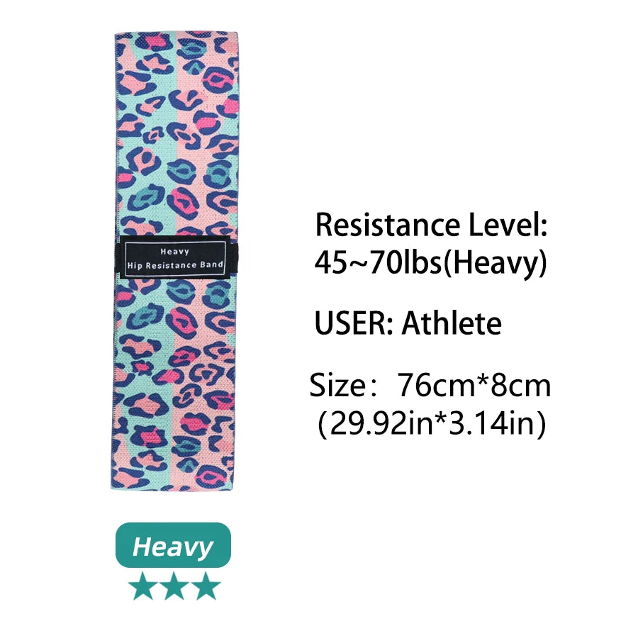 Fabric Resistance Bands - ZDCS-3 image