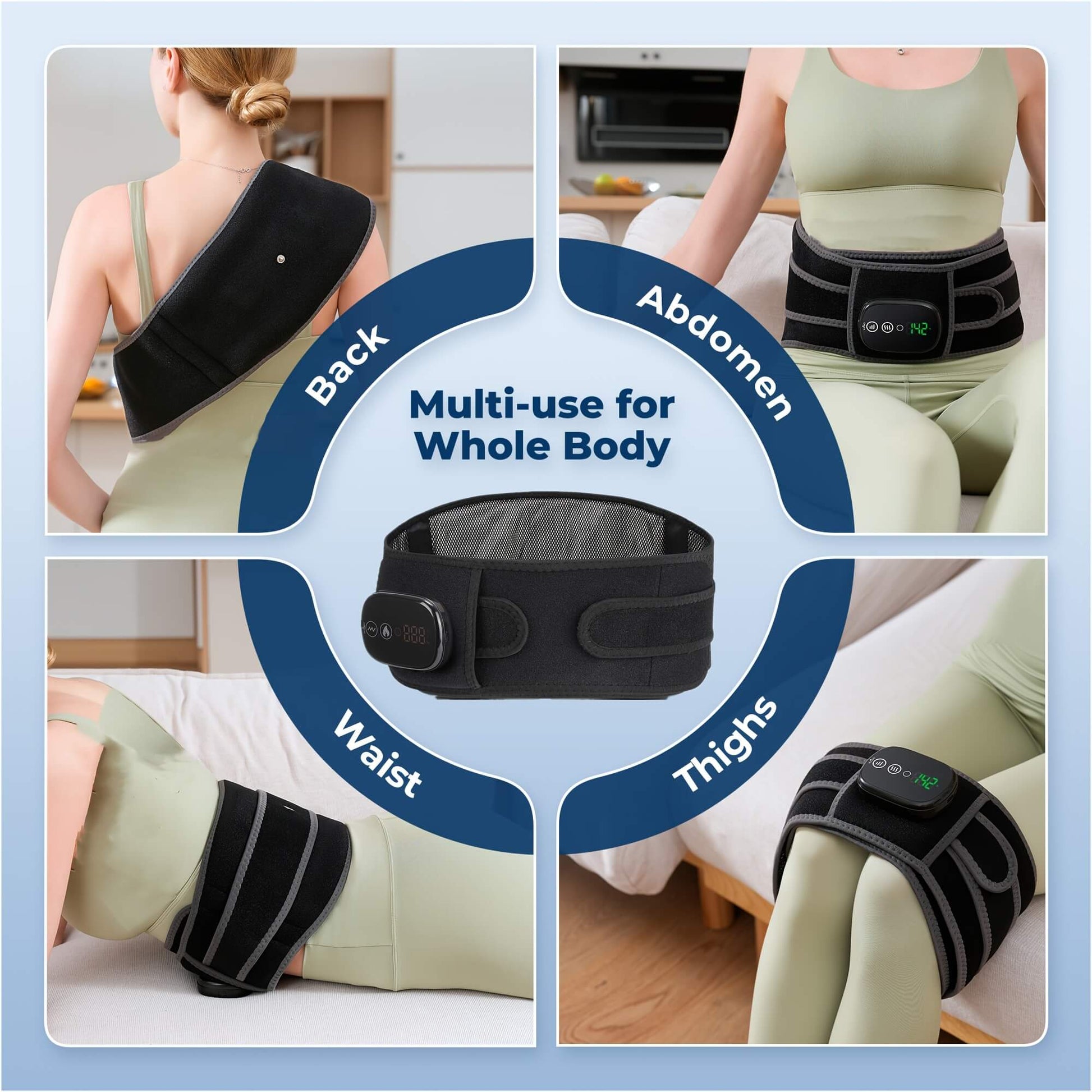 Black muscle stimulator machine being used on different parts of the body with text indicating multi-use for back, abdomen, waist, and thighs.