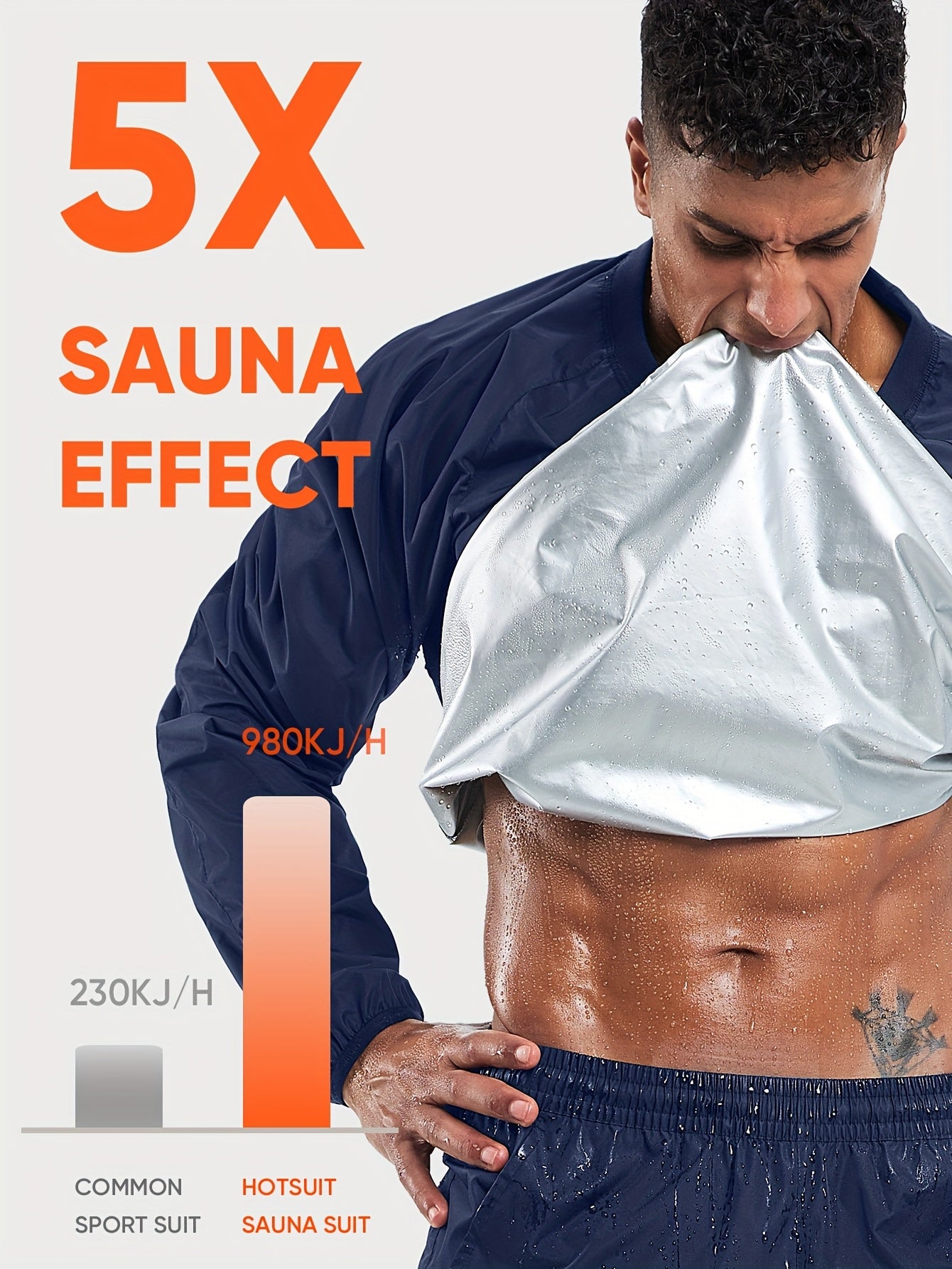 Person wearing a sauna suit top with text indicating '5X Sauna Effect' on a white background.