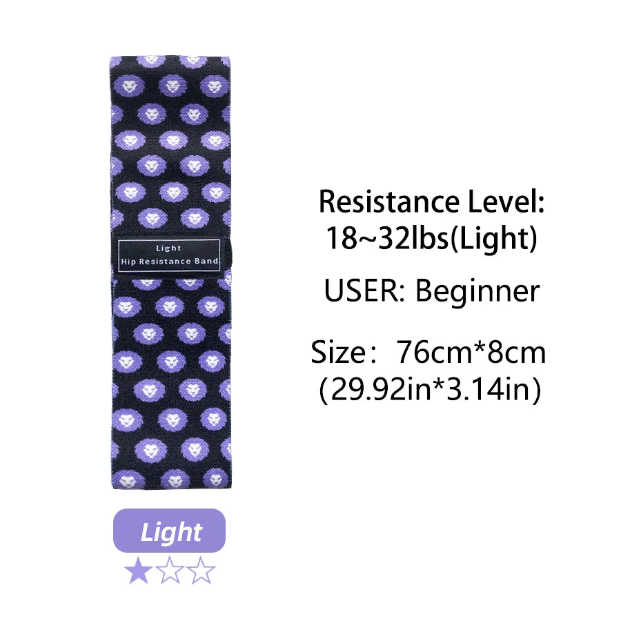 Fabric Resistance Bands - ZDCS-7 image