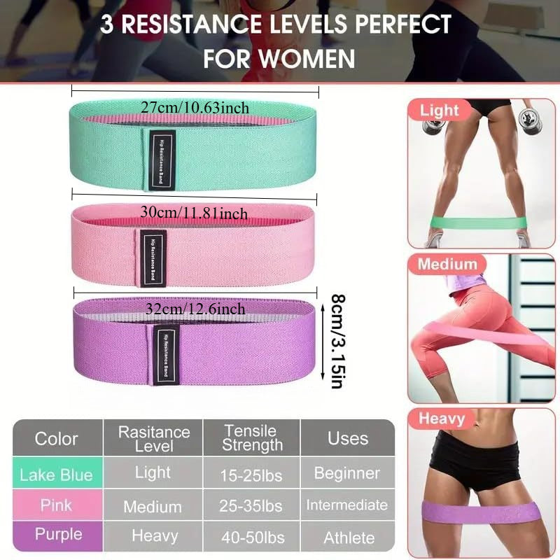 Resistance bands with measurement details and usage examples for women.