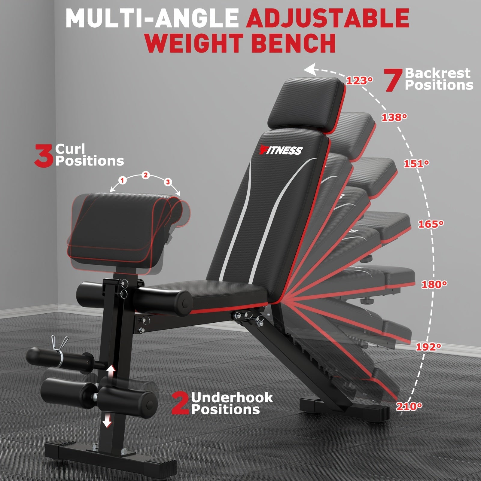 Multi-angle adjustable weight bench with labeled positions on a gray background