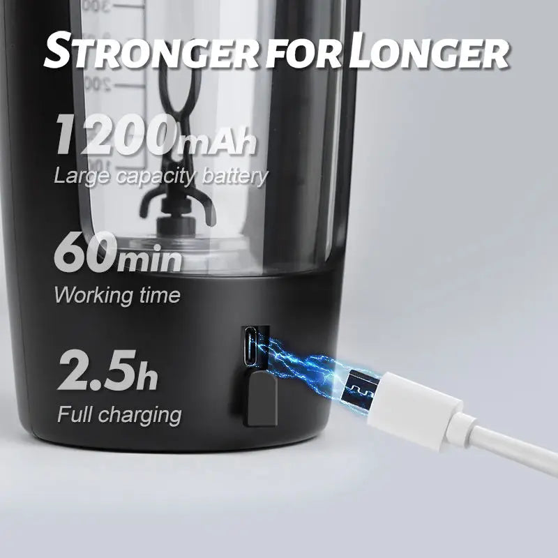 The battery life and life span of a blender water bottle sold by 100 Spartans