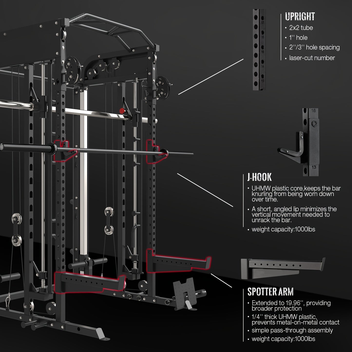 Home gym smith machine with labeled parts on a black background