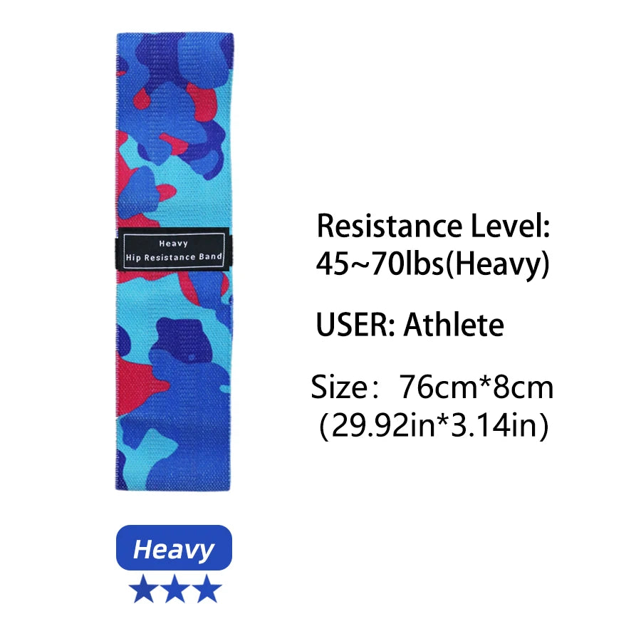 Fabric Resistance Bands - ZDCS-11 image