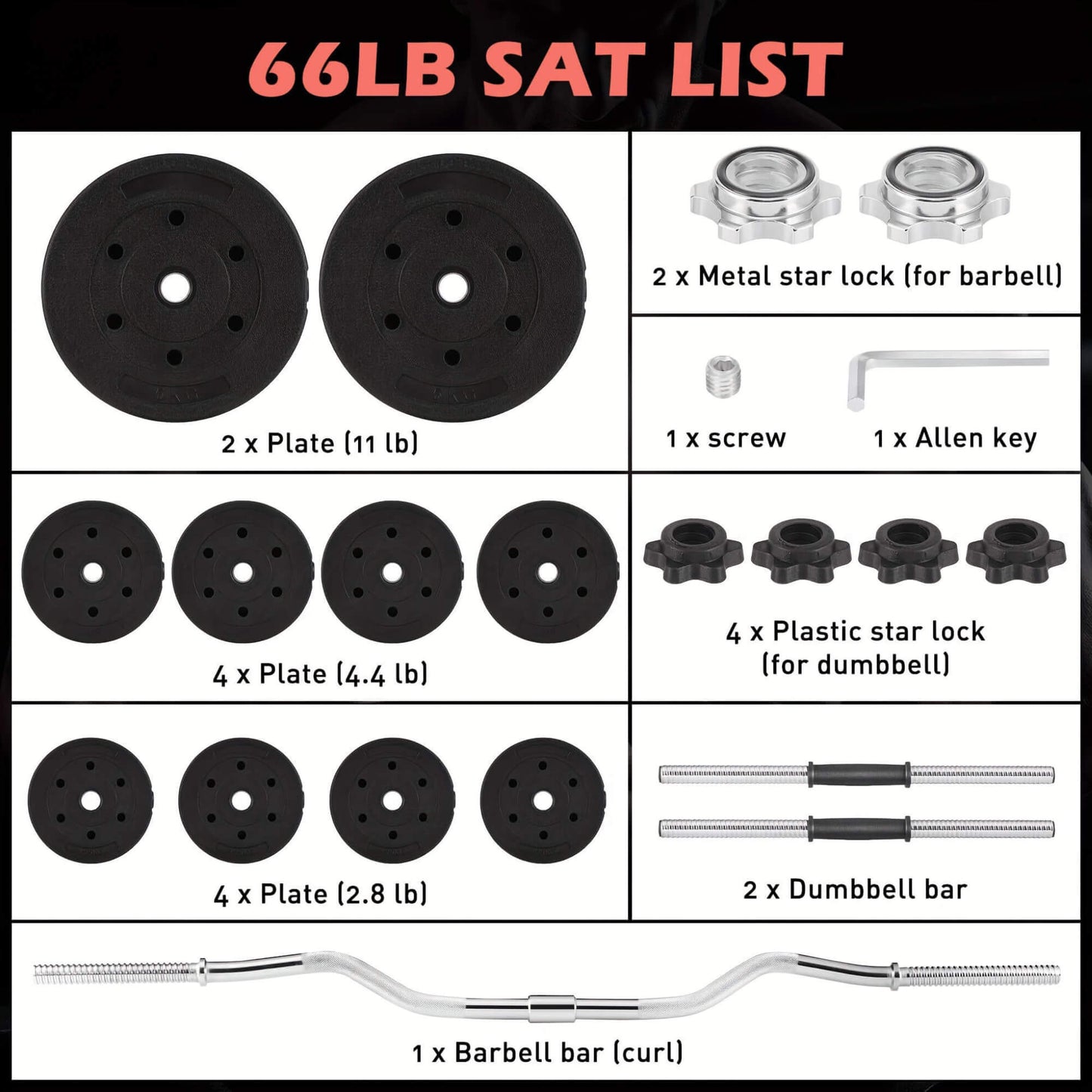 List of weightlifting equipment components with their quantities and details.
