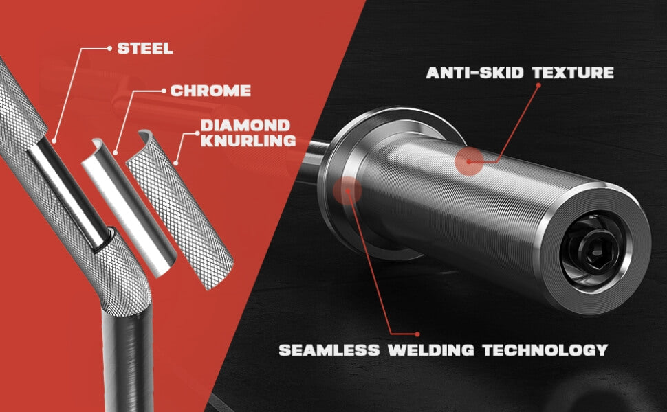 Close-up of a metal tool with text highlighting features like steel, chrome, diamond knurling, anti-skid texture, and seamless welding technology.