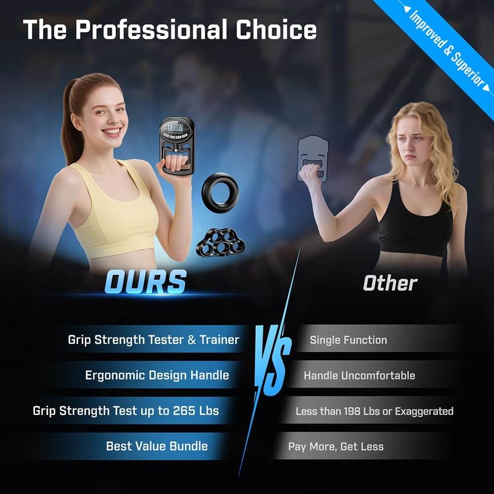 Comparison of types  of a Hand Grip Strength Dynamometer with a woman using it and another woman without, highlighting features like grip strength testing capacity and ergonomic design.