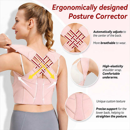 A woman shown from the back wearing a light pink posture corrector brace on her shoulders and upper back. The graphic includes text reading 'Ergonomically designed Posture Corrector' and three circular inset detail views highlighting adjustable back support, high-elasticity shoulder straps, and lower back support.