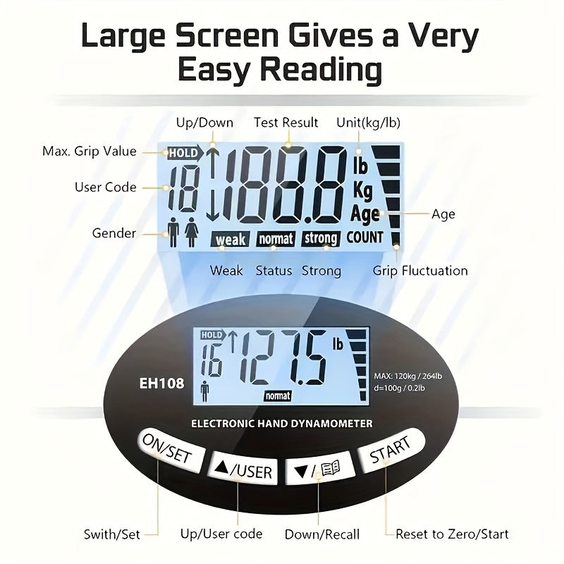 Hand Grip Strength Dynamometer with digital display showing measurement values.
