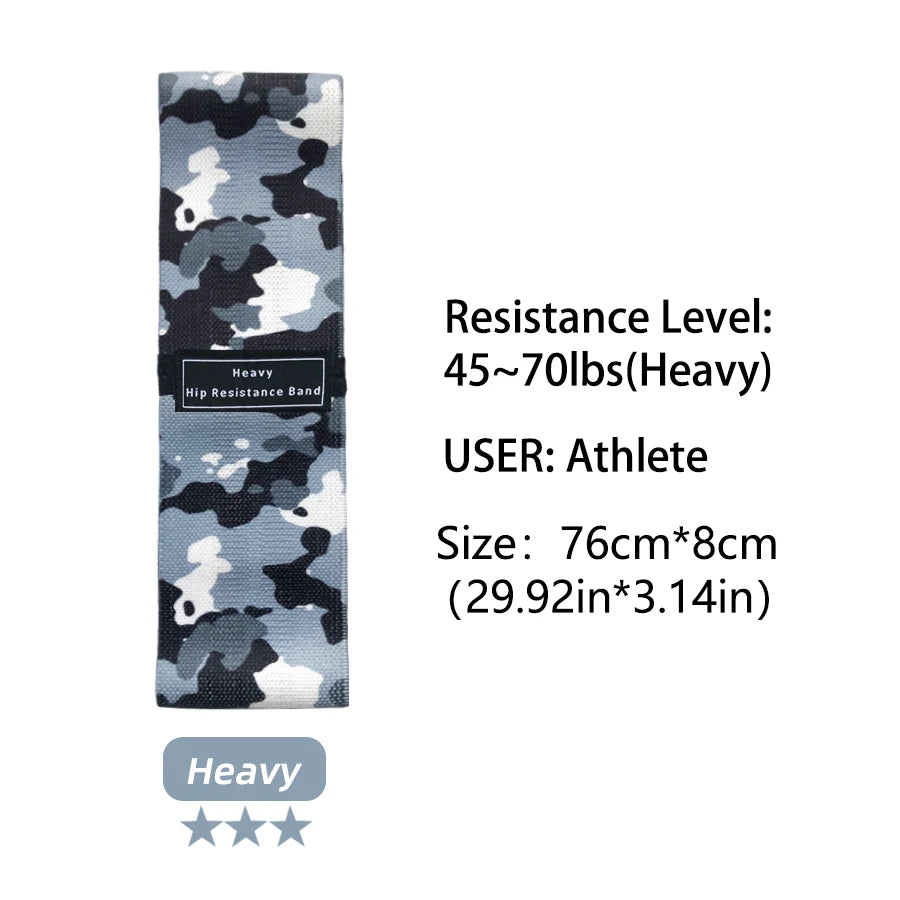 Fabric Resistance Bands - ZDCS-14 image