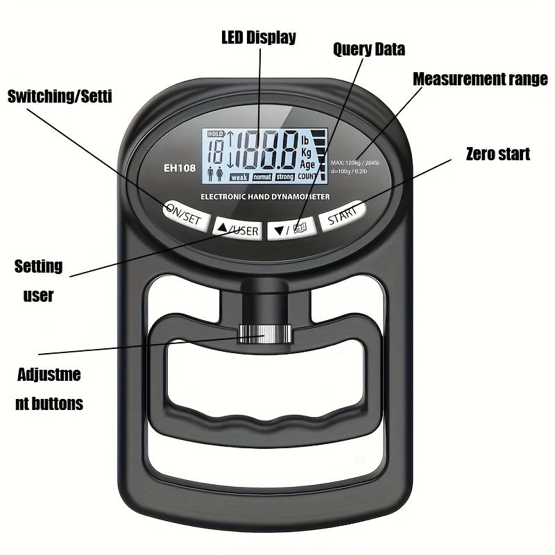 Hand Grip Strength Dynamometer with labeled parts on a white background