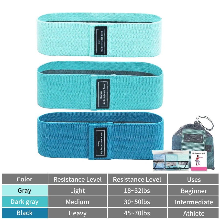Fabric Resistance Bands - ZD-LAN-SET image