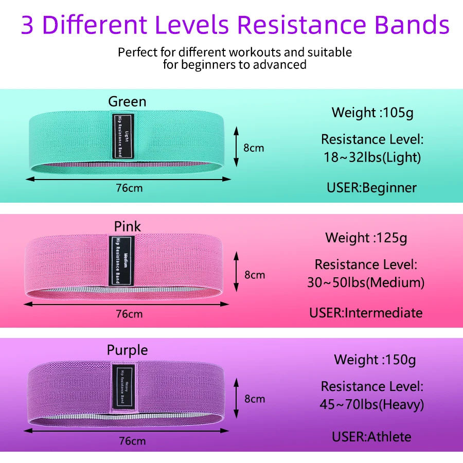 Fabric Resistance Bands image 2