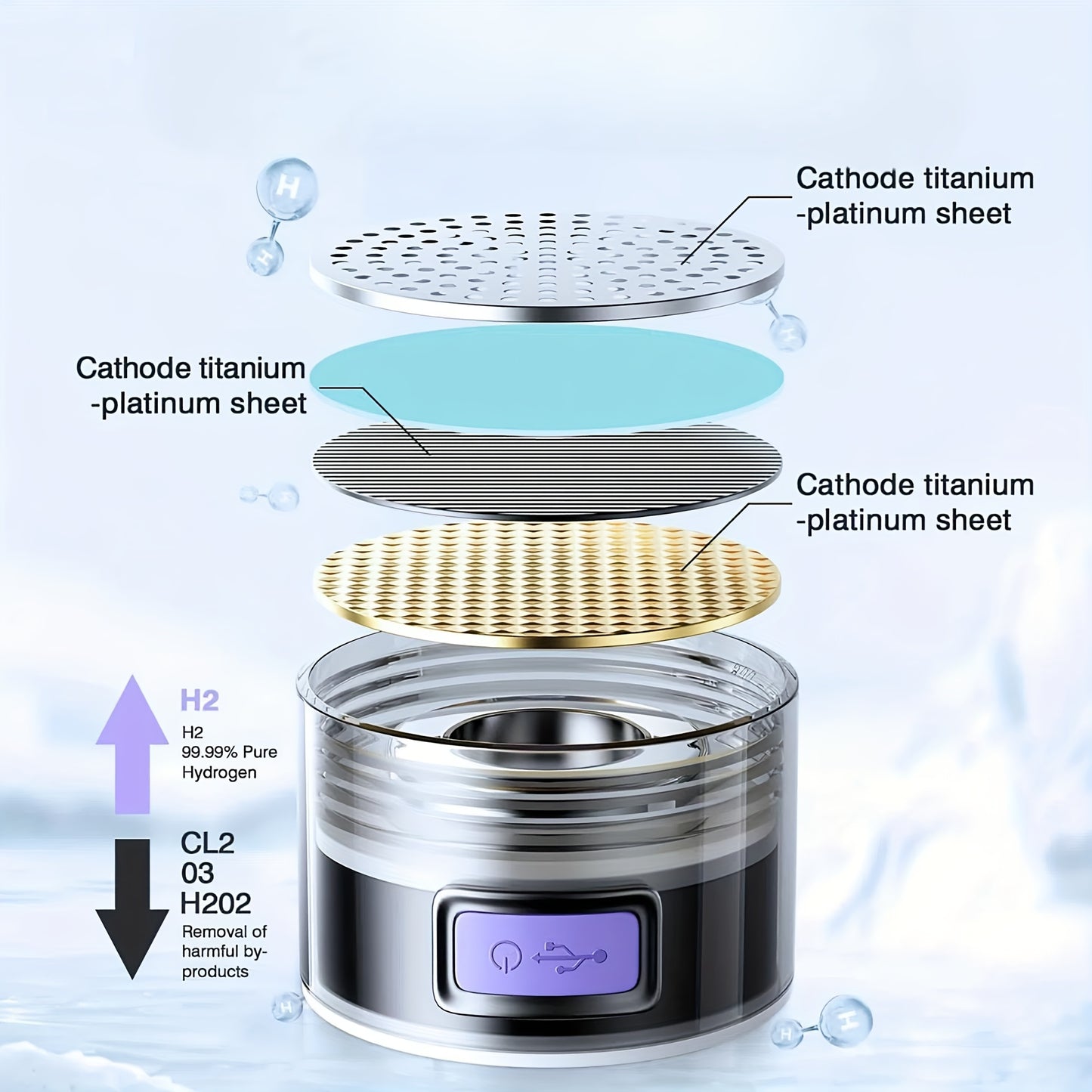 50oz Spartan Sports Vitality Hydrogen Water Bottle