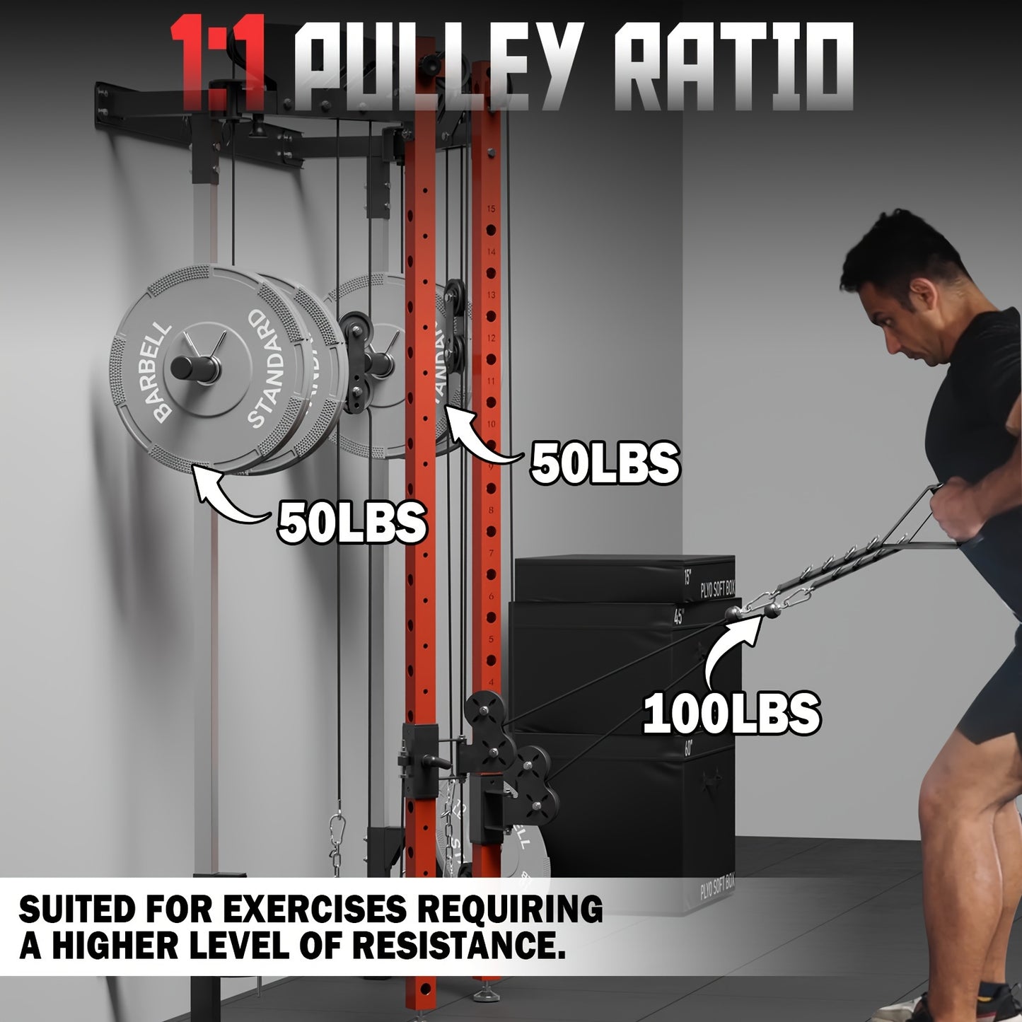 Folding power cage with pulley system and labeled weights, featuring a person using it.