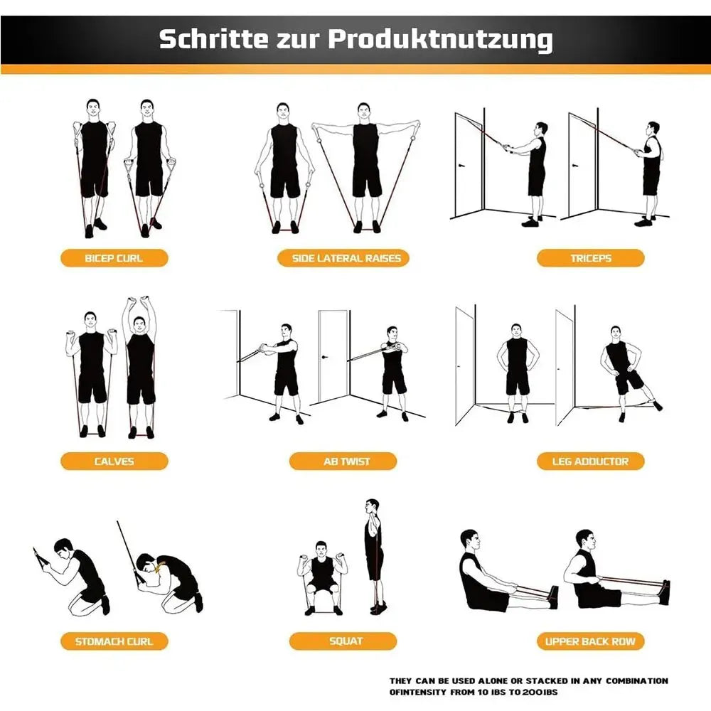 Resistance Bands With Handles image 2