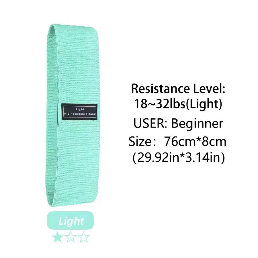 Fabric Resistance Bands - ZD03-S image
