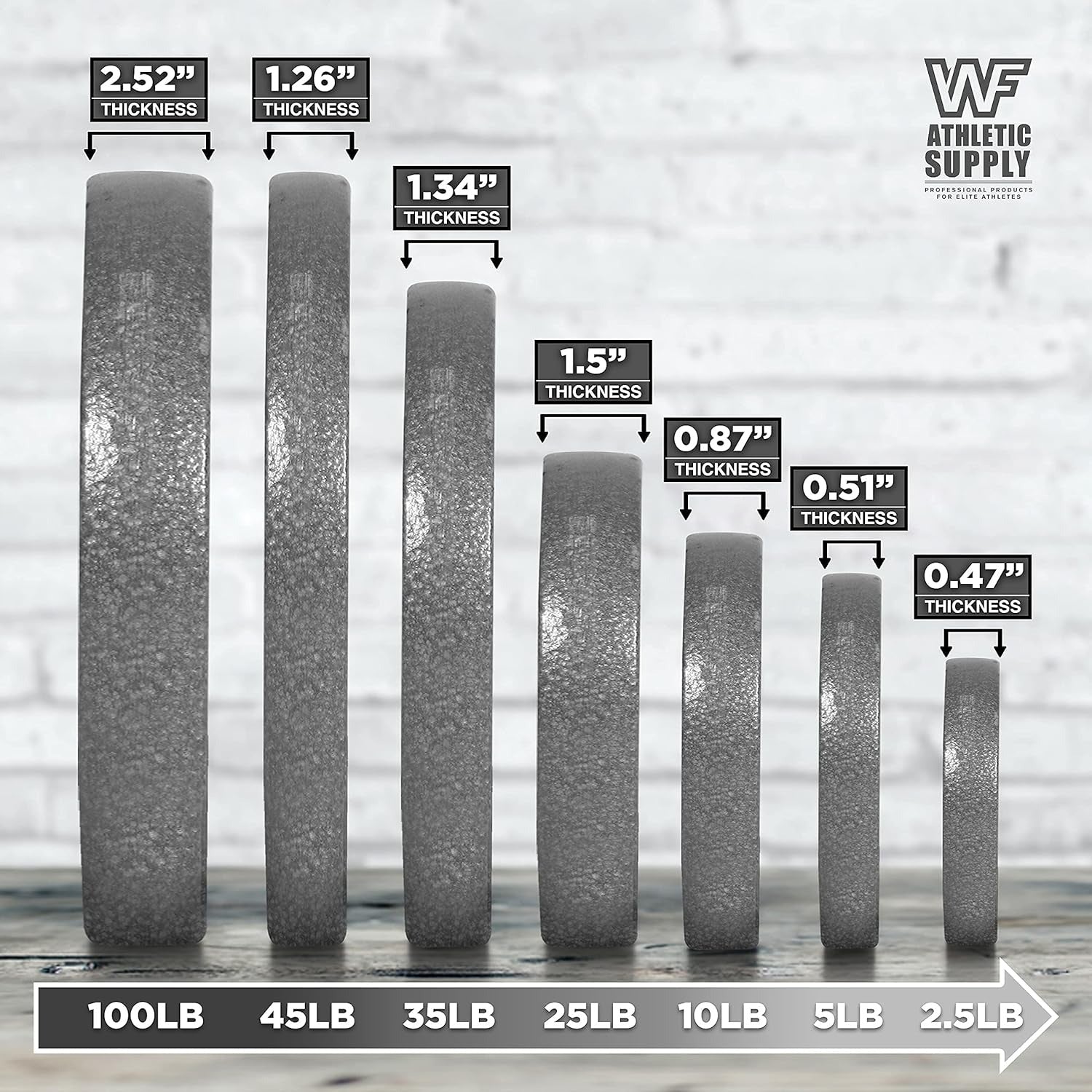 Set of weight plates with thickness measurements on a gray background.