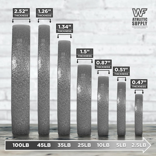 Set of weight plates with thickness measurements on a gray background.