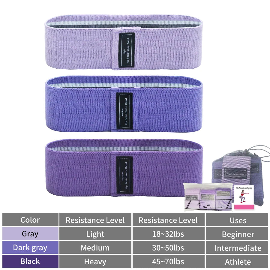 Fabric Resistance Bands - ZD-ZI-SET image