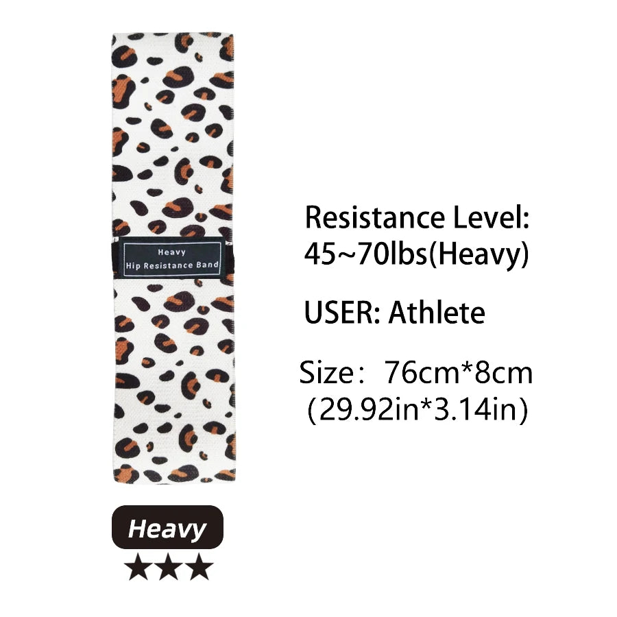 Fabric Resistance Bands - ZDCS-1 image