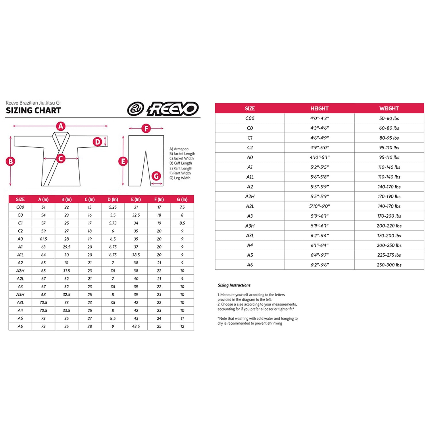 Freevo Brazilian Jiu Jitsu Gi sizing chart on a white background