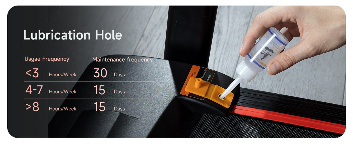 Hand applying lubricant to a mechanical component of a rhythm fun under desk treadmill with usage frequency chart on a gray background