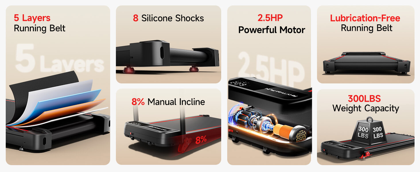 Product features of a rhythm fun under desk treadmill including running belt layers, silicone shocks, motor horsepower, lubrication-free belt, and weight capacity on a beige background.