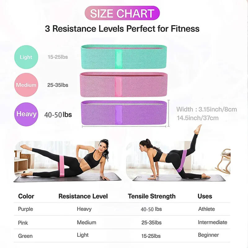 Resistance Loop Bands sold by 100 Spartans